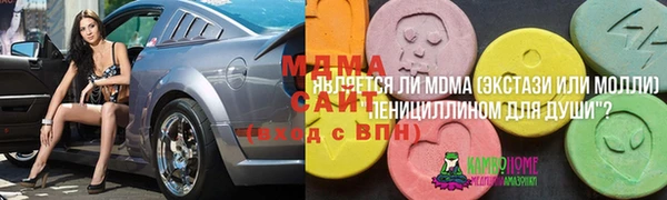 прущие грибы Волосово